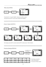 Preview for 13 page of Walkera Furious 215 User Manual