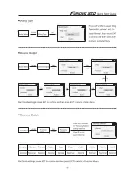 Preview for 14 page of Walkera furious 320 Quick Start Manual