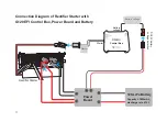 Preview for 11 page of Walkera G120EFI User Manual