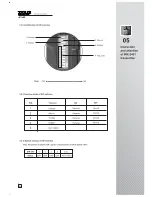 Preview for 9 page of Walkera HM 38 User Handbook Manual