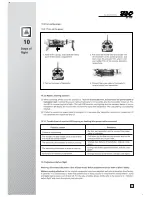 Preview for 16 page of Walkera HM 38 User Handbook Manual