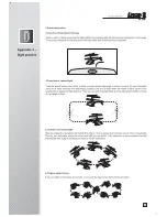 Preview for 17 page of Walkera LAMA 2 User Handbook Manual