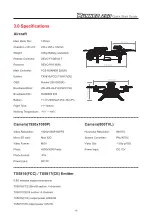 Preview for 5 page of Walkera RUNNER 230 Quick Start Manual