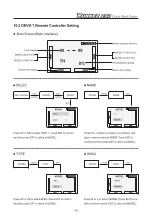 Preview for 17 page of Walkera RUNNER 230 Quick Start Manual