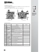 Preview for 8 page of Walkera UFO MX400 User Handbook Manual