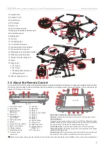 Preview for 7 page of Walkera ZHUN WK-1800 Quick Start Manual