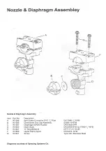 Preview for 7 page of Walkover Sprayers Yardmaster Handbook