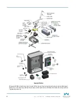 Preview for 2 page of Wallace Perimeter Security FOLDSMART Installation And Maintenance Manual