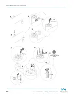 Preview for 32 page of Wallace Perimeter Security FOLDSMART Installation And Maintenance Manual