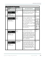 Preview for 65 page of Wallace Perimeter Security FOLDSMART Installation And Maintenance Manual