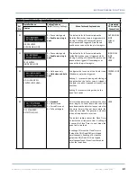 Preview for 81 page of Wallace Perimeter Security FOLDSMART Installation And Maintenance Manual