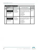 Preview for 84 page of Wallace Perimeter Security FOLDSMART Installation And Maintenance Manual