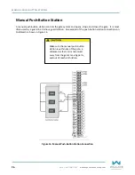 Preview for 96 page of Wallace Perimeter Security FOLDSMART Installation And Maintenance Manual