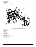 Preview for 17 page of Wallenstein 250754 Operator'S Manual