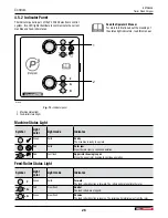 Preview for 26 page of Wallenstein 2E9US111XNS091454 Operator'S Manual