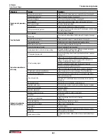 Preview for 61 page of Wallenstein 2E9US111XNS091454 Operator'S Manual