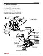 Preview for 19 page of Wallenstein BX36S Operating Manual