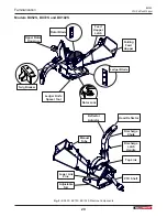 Preview for 20 page of Wallenstein BX36S Operating Manual