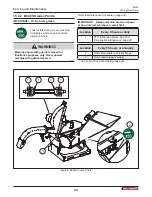 Preview for 34 page of Wallenstein BX36S Operating Manual