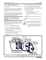 Preview for 44 page of Wallenstein BX36S Operating Manual