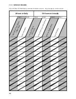 Preview for 38 page of Wallenstein BX52S Operator'S Manual