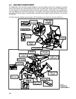 Preview for 18 page of Wallenstein BXM32 Operator'S Manual