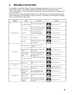 Preview for 43 page of Wallenstein BXM32 Operator'S Manual