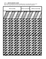 Preview for 31 page of Wallenstein BXMC34B Operator'S Manual