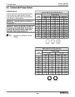 Preview for 46 page of Wallenstein BXMT4224 Operator'S Manual