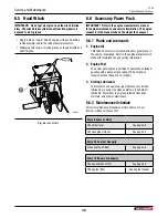 Preview for 36 page of Wallenstein CT24 Operator'S Manual