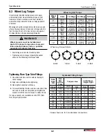 Preview for 42 page of Wallenstein CT24 Operator'S Manual