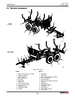 Preview for 20 page of Wallenstein LXT115 Operator'S Manual