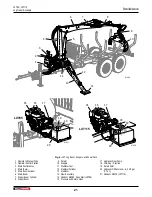 Preview for 21 page of Wallenstein LXT115 Operator'S Manual