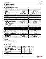 Preview for 58 page of Wallenstein LXT115 Operator'S Manual