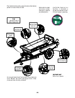 Preview for 36 page of Wallenstein MX Series Operator'S Manual