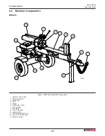 Preview for 18 page of Wallenstein WE225 Operator'S Manual