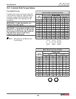 Preview for 30 page of Wallenstein WX310 Operator'S Manual