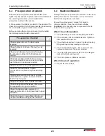 Preview for 24 page of Wallenstein WX520L Operator'S Manual