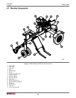 Preview for 15 page of Wallenstein WX900 Series Operator'S Manual