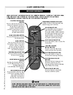 Preview for 4 page of wallhugger S-cape 2MR Operation Manual