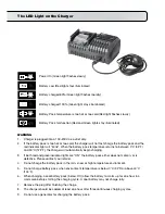 Preview for 7 page of Wallpro CSG-4000L Operating Instructions Manual