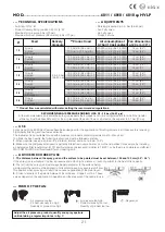 Preview for 21 page of WALMEC Asturomec 9011 sp HVLP Instructions Manual