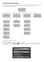 Preview for 9 page of WALMEC TD1 PRO Instructions Manual