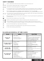 Preview for 13 page of WALMEC TD1 PRO Instructions Manual