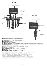 Preview for 54 page of WALMEC TD1 PRO Instructions Manual