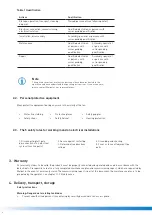 Preview for 4 page of WALPOL WDV-A 355 EC Assembly And Operating Instructions Manual