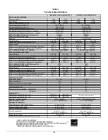 Preview for 38 page of Walter Wilson OLR112A16A Installation Instructions And Homeowner'S Manual