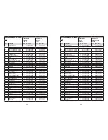 Preview for 23 page of WALTHER PILOT PILOT WA 400 Operating Instructions Manual