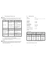 Preview for 19 page of WALTHER PILOT PILOT WA 500 Operating Instructions Manual