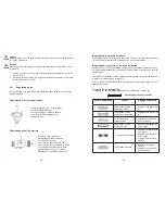 Preview for 24 page of WALTHER PILOT PILOT WA 500 Operating Instructions Manual